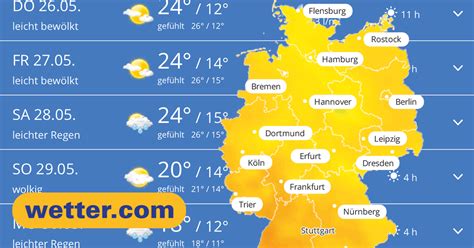 arenal wetter|Wetter SArenal 16 Tage Trend